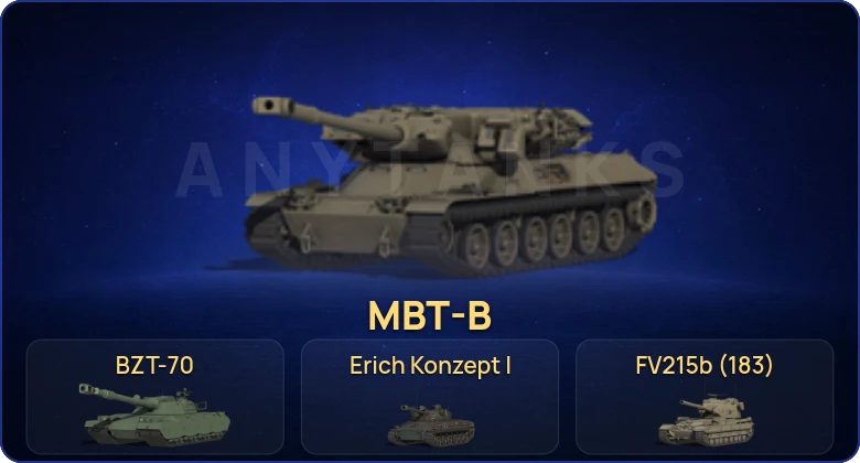 Мир Танков — 21 Топ | Erich Konzept I | MBT-B | BZT-70 | FV215b (183) 