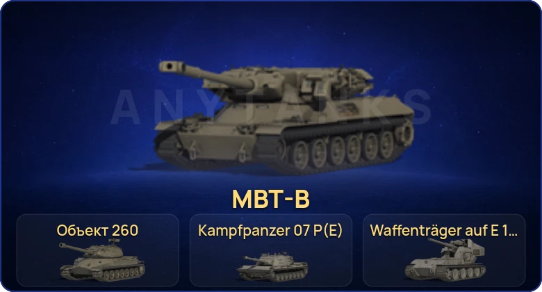 19 Топов | Waffenträger auf E 100 | MBT-B | Объект 260 | Kampfpanzer 07 P(E) 