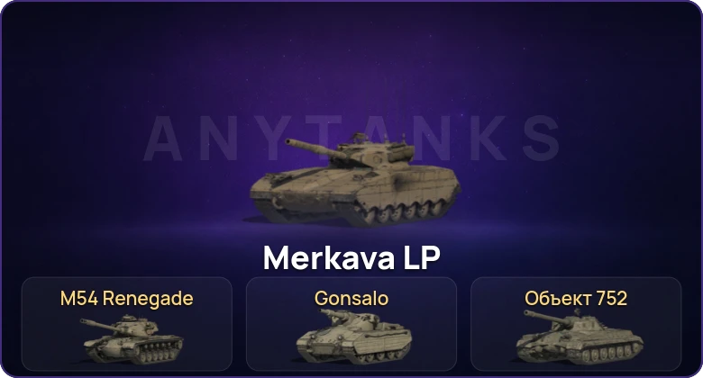 World of Tanks (RU) — Неактив | 1 Топ   | Смена пароля