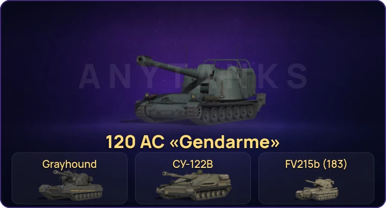 Мир Танков — Неактив | 13 Топов | FV215b (183) | 120 AC «Gendarme» | Grayhound 