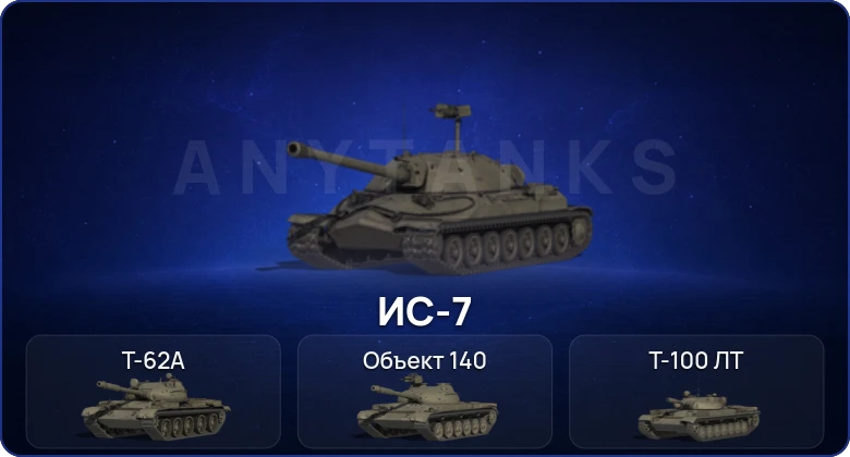 Мир Танков — 6 Топов   | Смена пароля