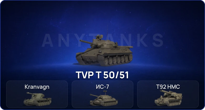 Мир Танков — 15 Топов  