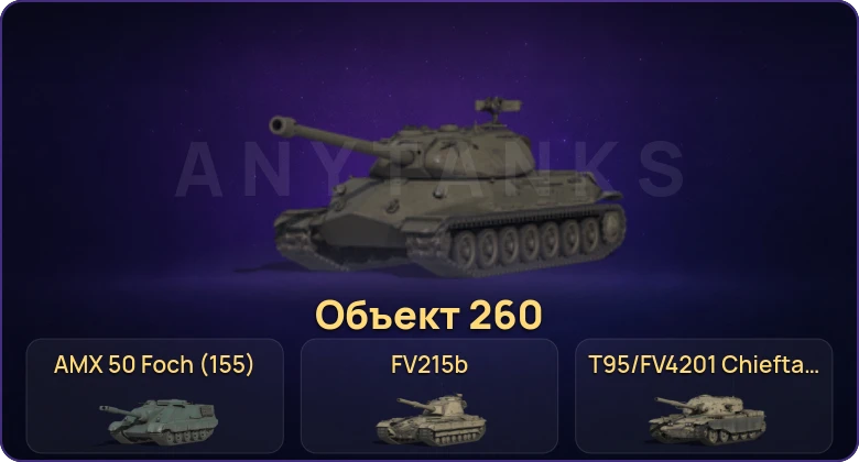 Мир Танков — Неактив | 39 Топов | T95/FV4201 Chieftain | Объект 260 