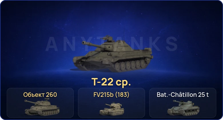 Мир Танков — 20 Топов | Т-22 ср. | Объект 260 | FV215b (183) 
