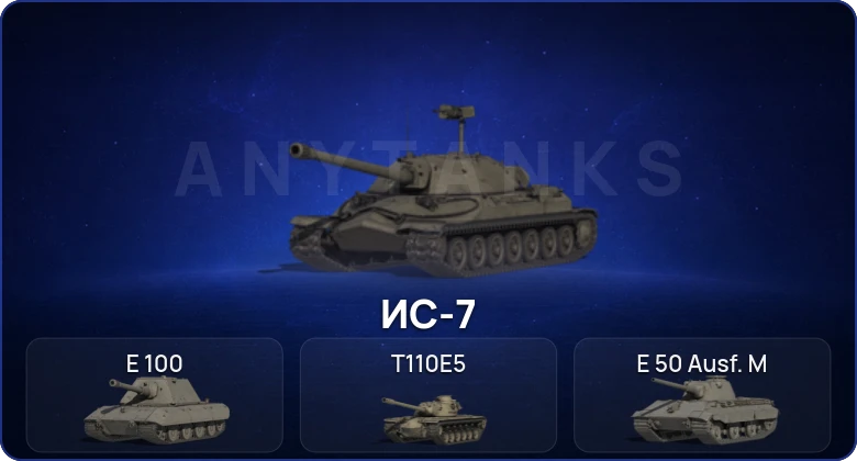 Мир Танков — 7 Топов  