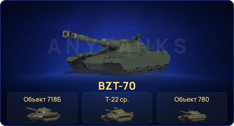 Мир Танков — 44 Топа | FV215b (183) | Waffenträger auf E 100 | Kampfpanzer 07 P(E) | Объект 780 