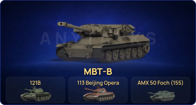 Мир Танков — 19 Топов | MBT-B 