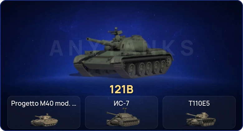 Мир Танков — 8 Топов  