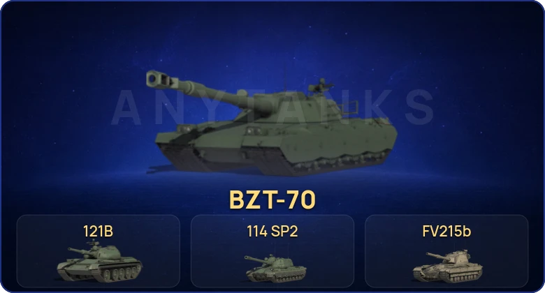 Мир Танков — 33 Топа | BZT-70 | FV215b (183)  | Смена пароля
