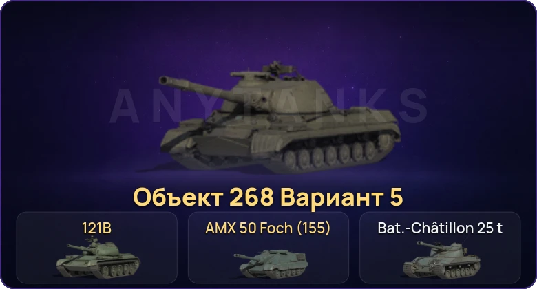 Мир Танков — Неактив | 15 Топов  