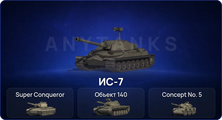 Мир Танков — 6 Топов  