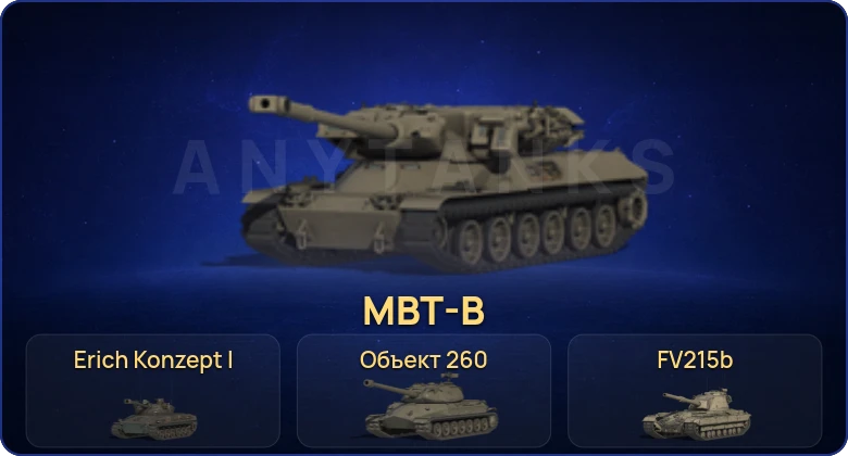 Мир Танков — 20 Топов | Объект 260 | Erich Konzept I | MBT-B | Объект 279 