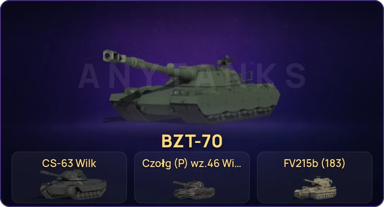Неактив | 22 Топа | CS-63 Wilk | Czołg (P) wz.46 Wiedźmak | BZT-70 | FV215b (183) 