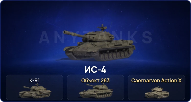 Мир Танков — 2 Топа   | Смена пароля