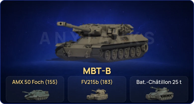 Мир Танков — 14 Топов | MBT-B | FV215b (183) 