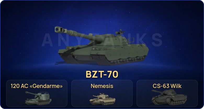 Мир Танков — 89 Топов | Eisbär | Объект 780 | Nemesis | CS-63 Wilk 