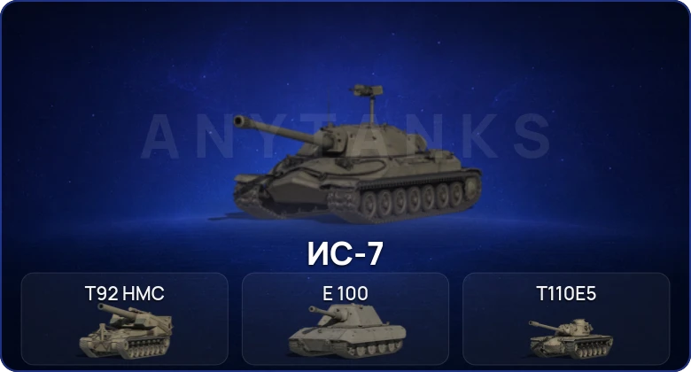 Мир Танков — 8 Топов  