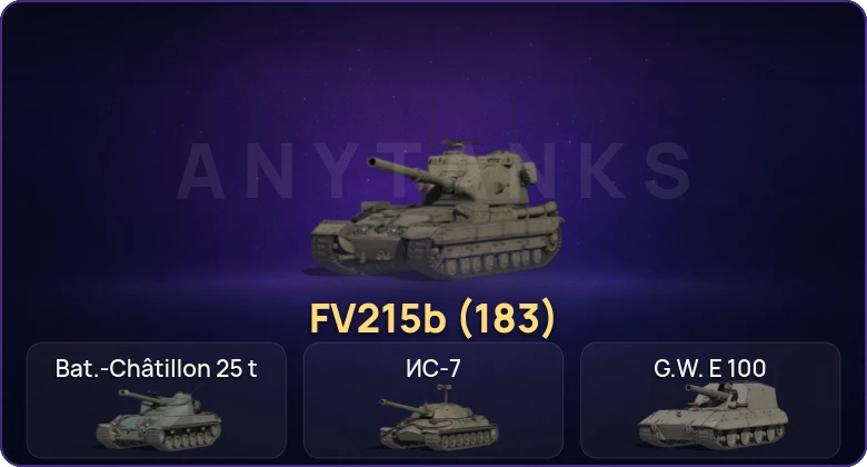 Мир Танков — Неактив | 8 Топов | FV215b (183) 