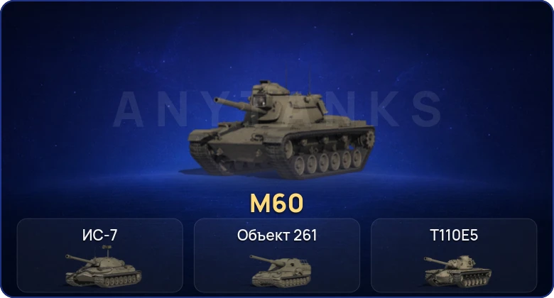 Мир Танков — 8 Топов  