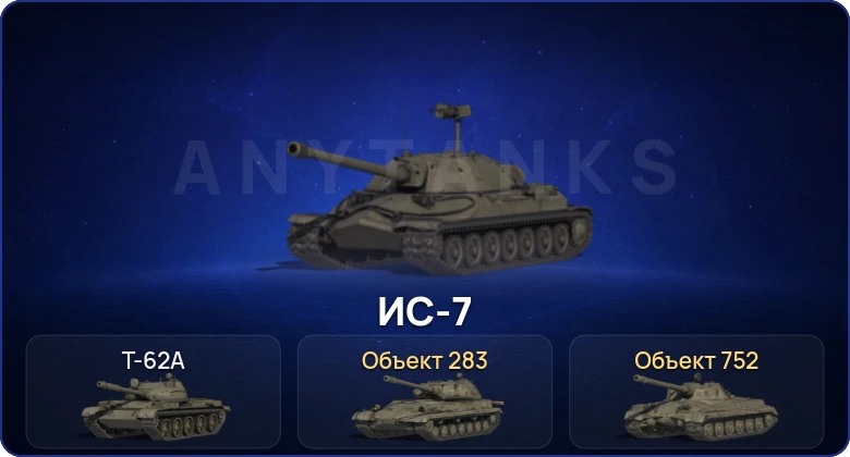 World of Tanks (RU) — 2 Топа   | Смена пароля