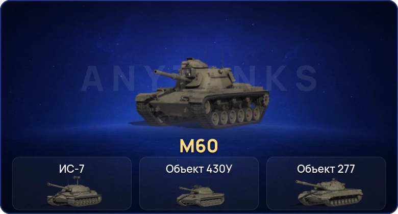 Мир Танков — 6 Топов   | Смена пароля