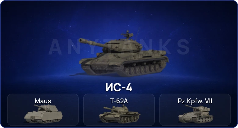 World of Tanks (RU) — 4 Топа  