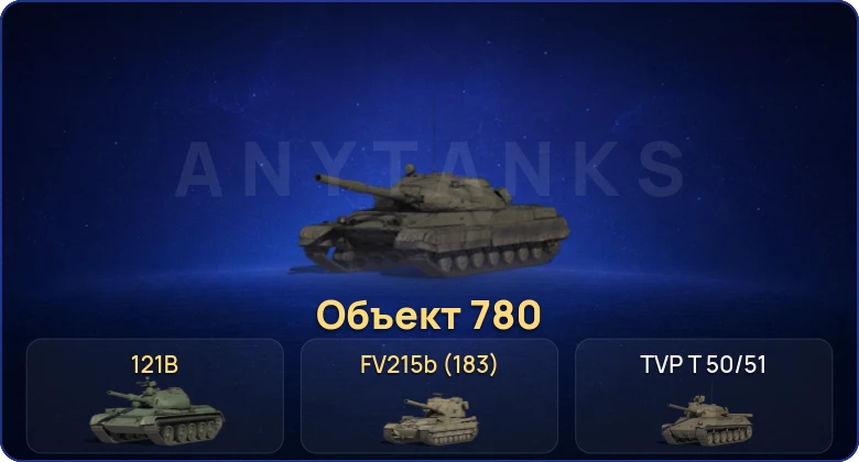 Мир Танков — 22 Топа | FV215b (183) | Объект 780 
