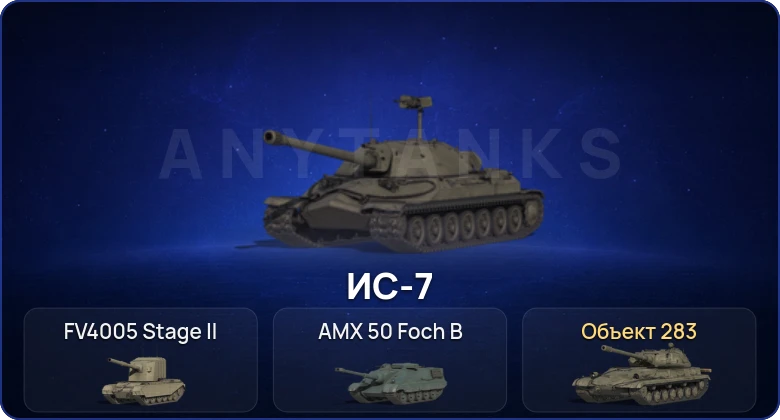 Мир Танков — 3 Топа  