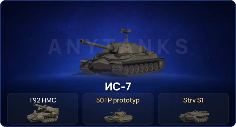 Мир Танков — 2 Топа  
