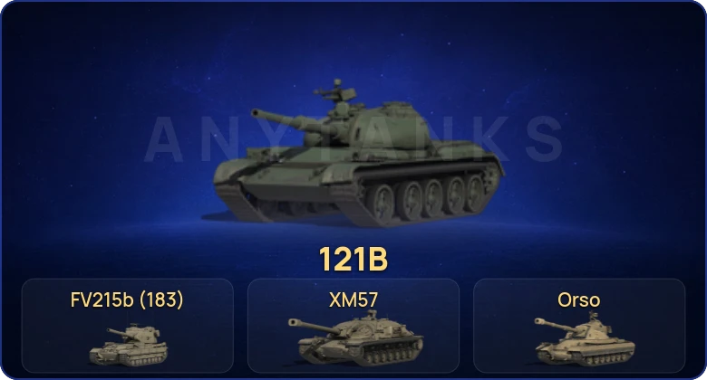 Мир Танков — 19 Топов | FV215b (183) 
