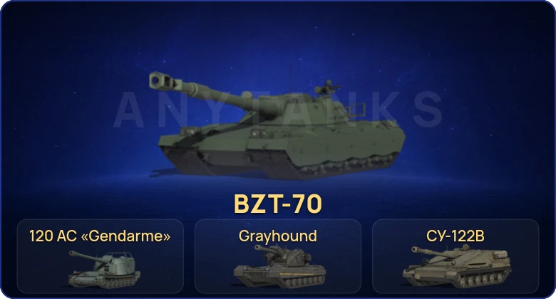 Мир Танков — 33 Топа | BZ-74-1 | Grayhound | 120 AC «Gendarme» | Waffenträger auf E 100 