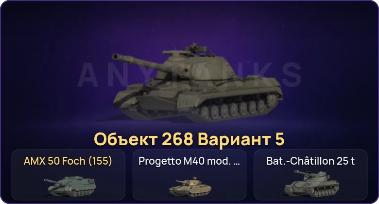 Мир Танков — Неактив | 19 Топов  