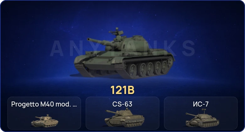 World of Tanks (RU) — 9 Топов  