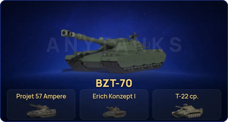 Мир Танков — 64 Топа | FV215b (183) | T95/FV4201 Chieftain | 116-F3 | Cobra 