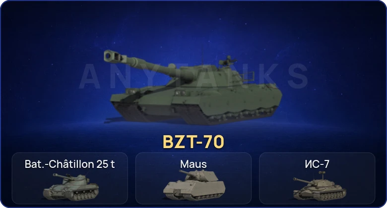 Мир Танков — 9 Топов | BZT-70 