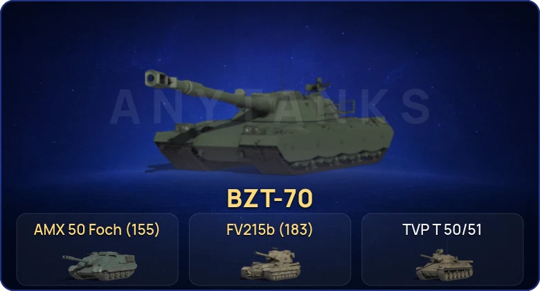 Мир Танков — 20 Топов | BZT-70 | FV215b (183)  | Смена пароля