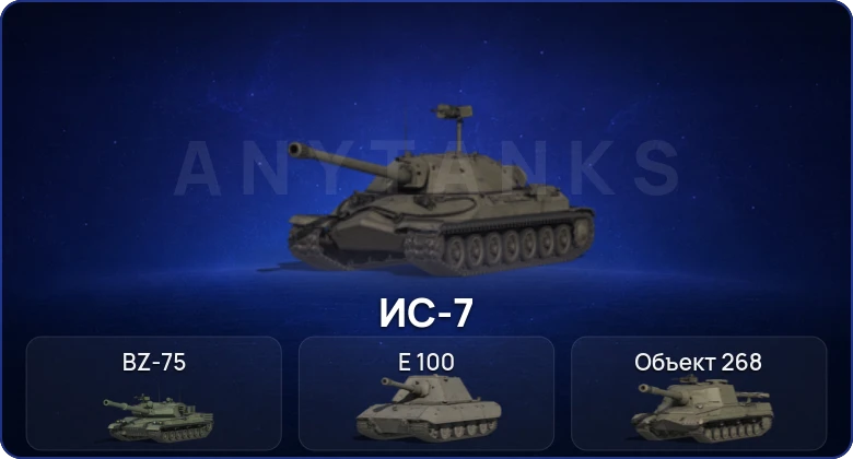 World of Tanks (RU) — 7 Топов   | Смена пароля