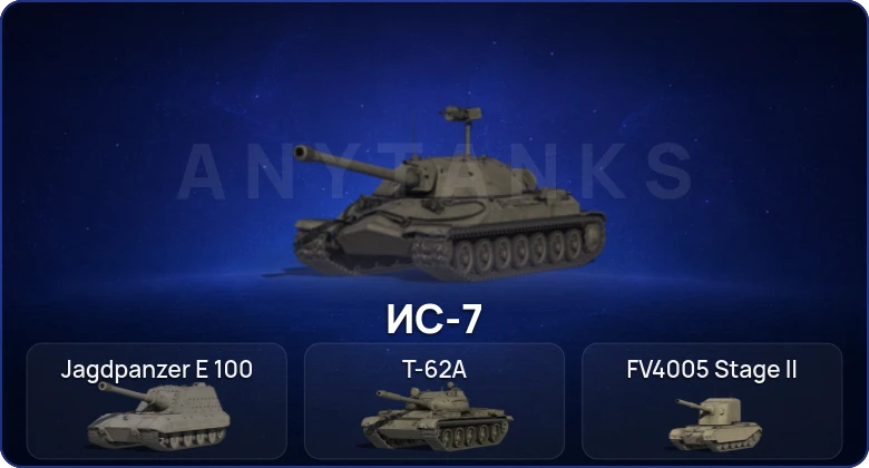 World of Tanks (RU) — 7 Топов   | Смена пароля