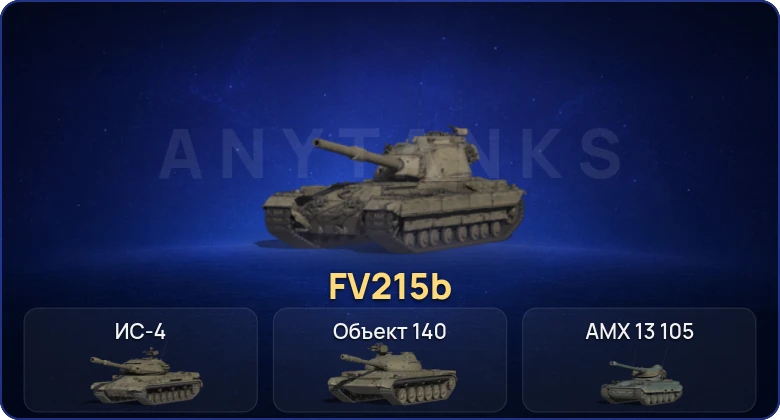Мир Танков — 5 Топов  