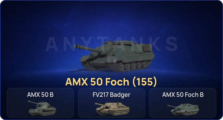 Мир Танков — 4 Топа  