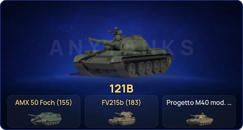 Мир Танков — 16 Топов | FV215b (183) | Cobra 