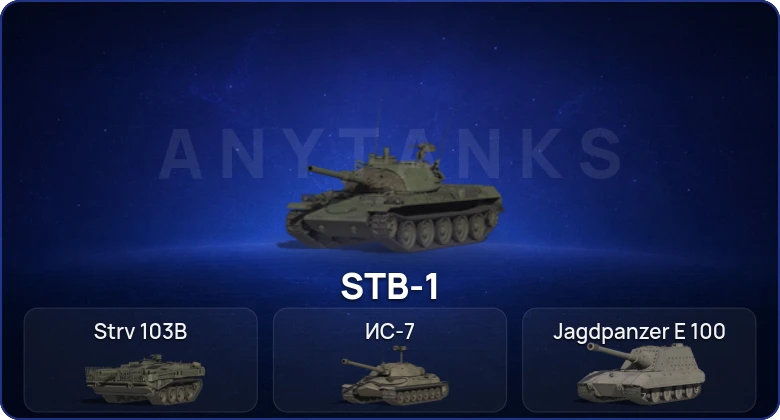 Мир Танков — 4 Топа  