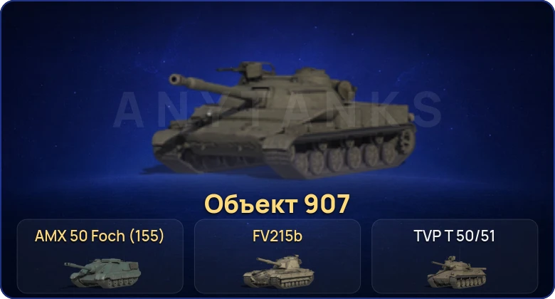 Мир Танков — 22 Топа | Объект 907 