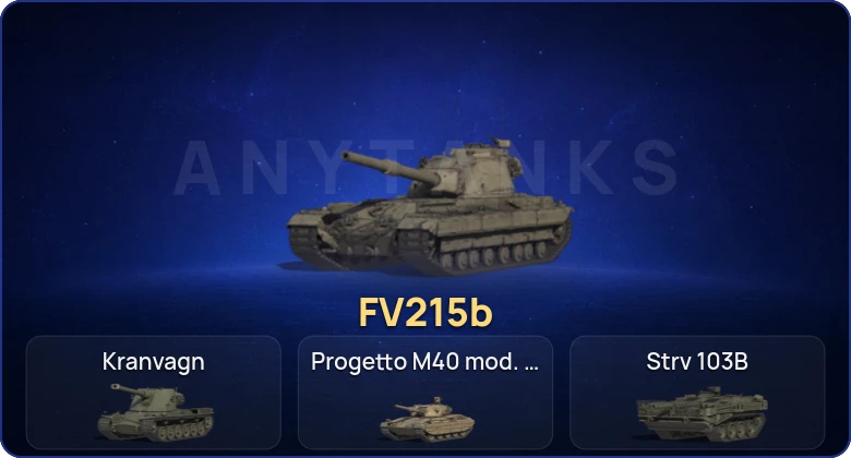 Мир Танков — 18 Топов  