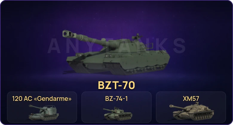 Мир Танков — Неактив | 23 Топа | BZ-74-1 | 120 AC «Gendarme» | BZT-70 