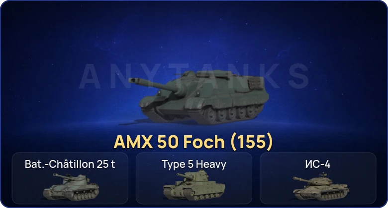 Мир Танков — 18 Топов  