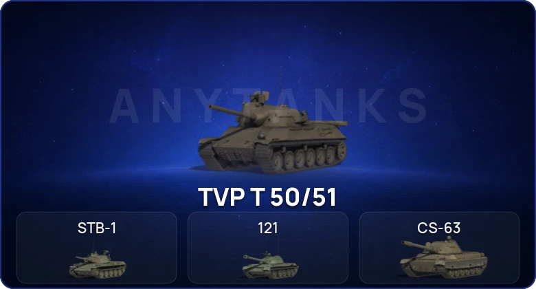 Мир Танков — 8 Топов  