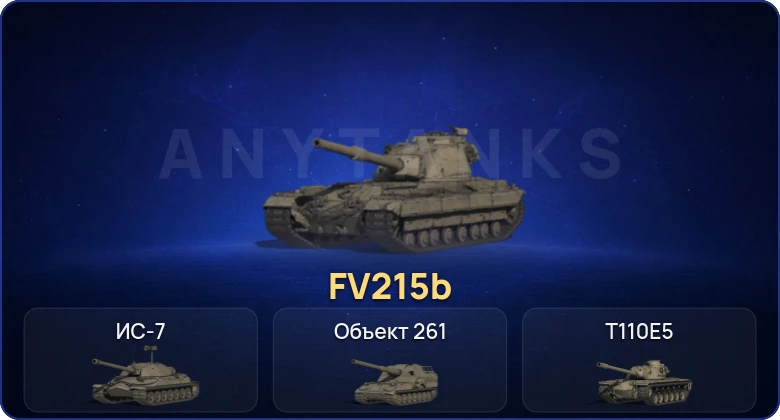Мир Танков — 7 Топов  