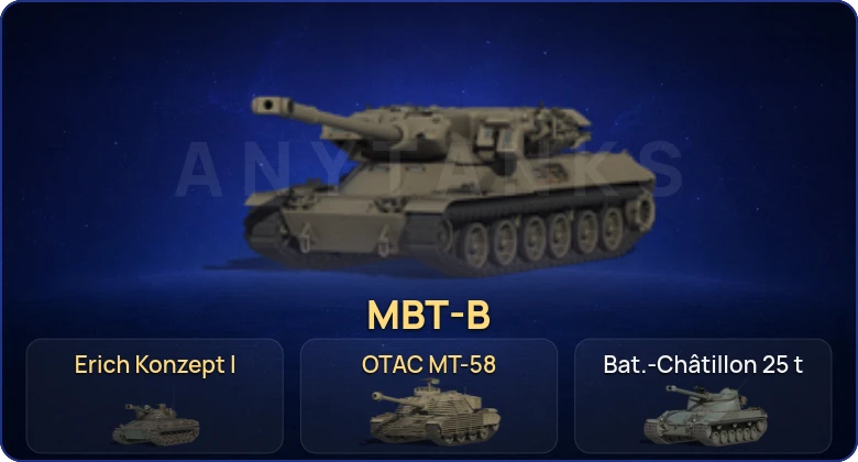 Мир Танков — 4 Топа | Erich Konzept I | MBT-B 