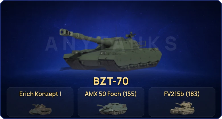 Мир Танков — 14 Топов | FV215b (183) | BZT-70 | Erich Konzept I | Объект 279 